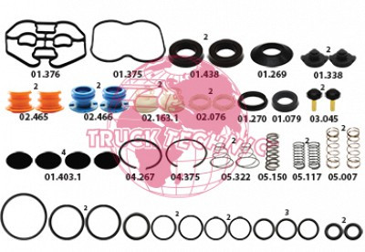 HAVA DAĞITICI TAMİR TAKIMI